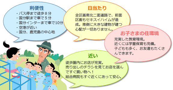 町の様子