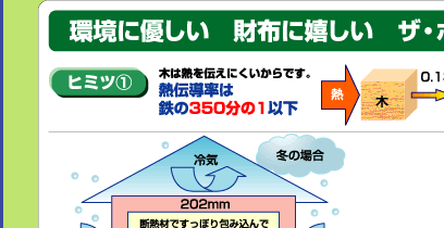 �M�`�����͓S��350����1�ȉ�