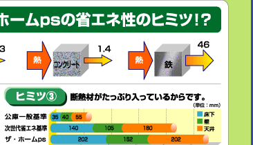 �f�M�ނ������Ղ�