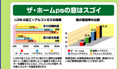 �U�E�z�[��ps�̑��̓X�S�C