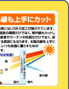 ���O�������ɃJ�b�g