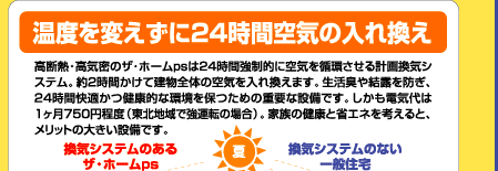 ���x��ς�����24���ԋ�C����ꊷ��