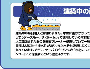 ���z���̉J���ւ������