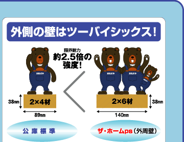 �O���̕ǂ̓c�[�o�C�V�b�N�X