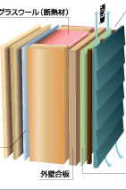 �h���V�[�g